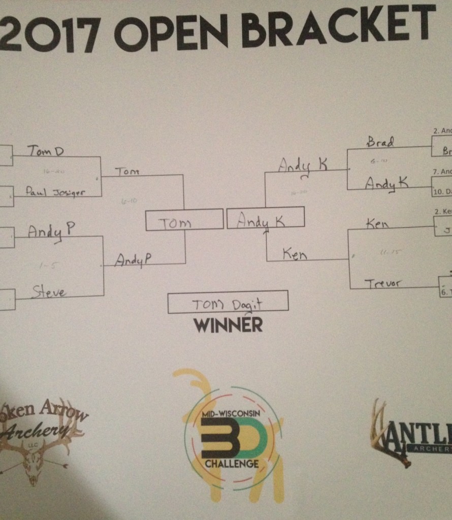 TomBracketWausau